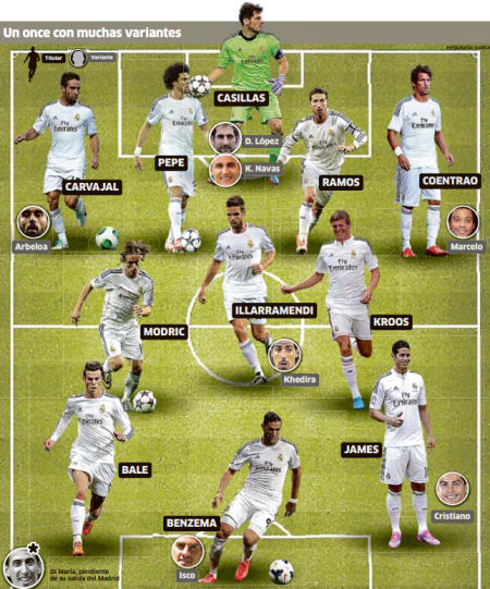 所带来的综 所带来的综